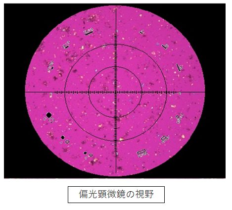 JIS A 1481-4 分析方法のご紹介